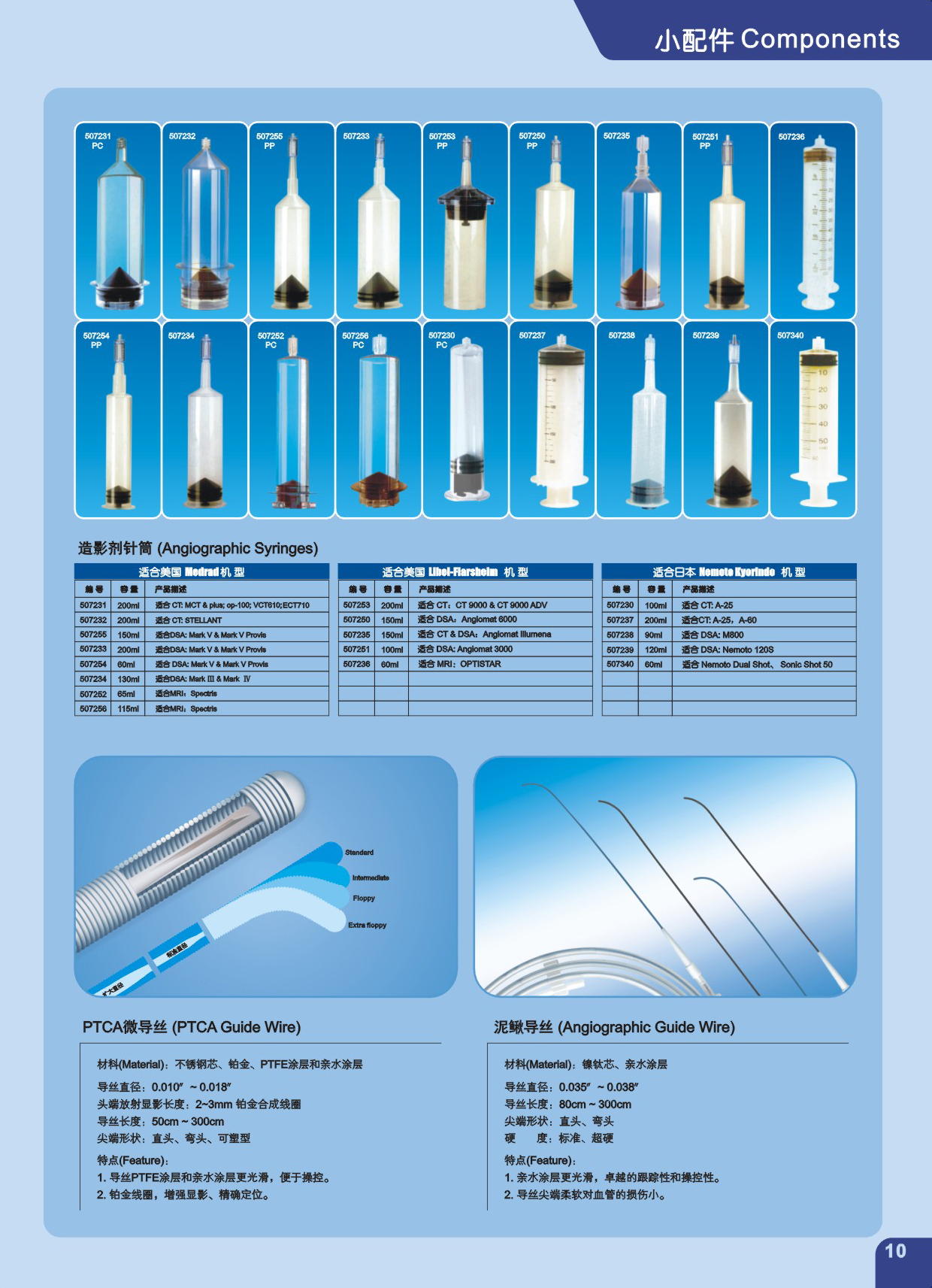 小配件 COMPONENTS  02